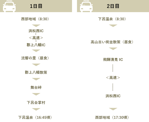 ジャンボタクシーで行く貸切贅沢温泉旅 国内 海外旅行から企画ツアー イベントを提供する浜松の東海トラベル ジャンボタクシーで行く貸切贅沢温泉旅 国内 海外旅行から企画ツアー イベントを提供する浜松の東海トラベル